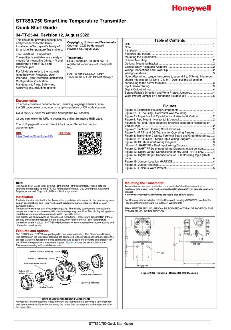 Honeywell STT850 SMARTLINE User manual