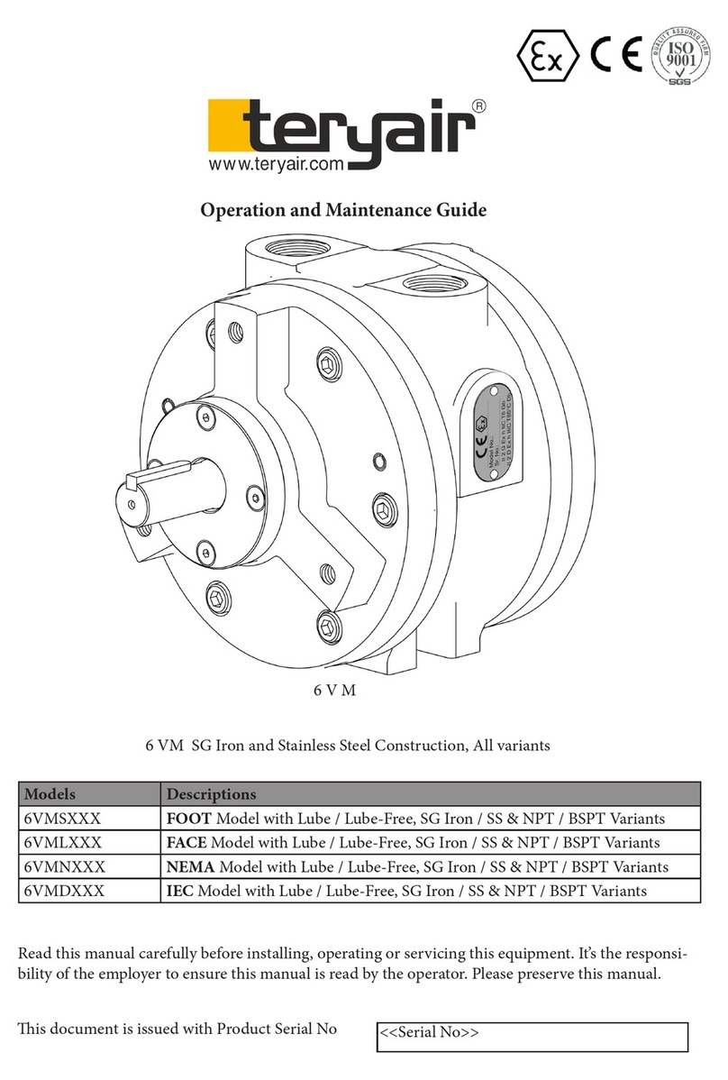 Teryair 6 VM Series Instruction Manual