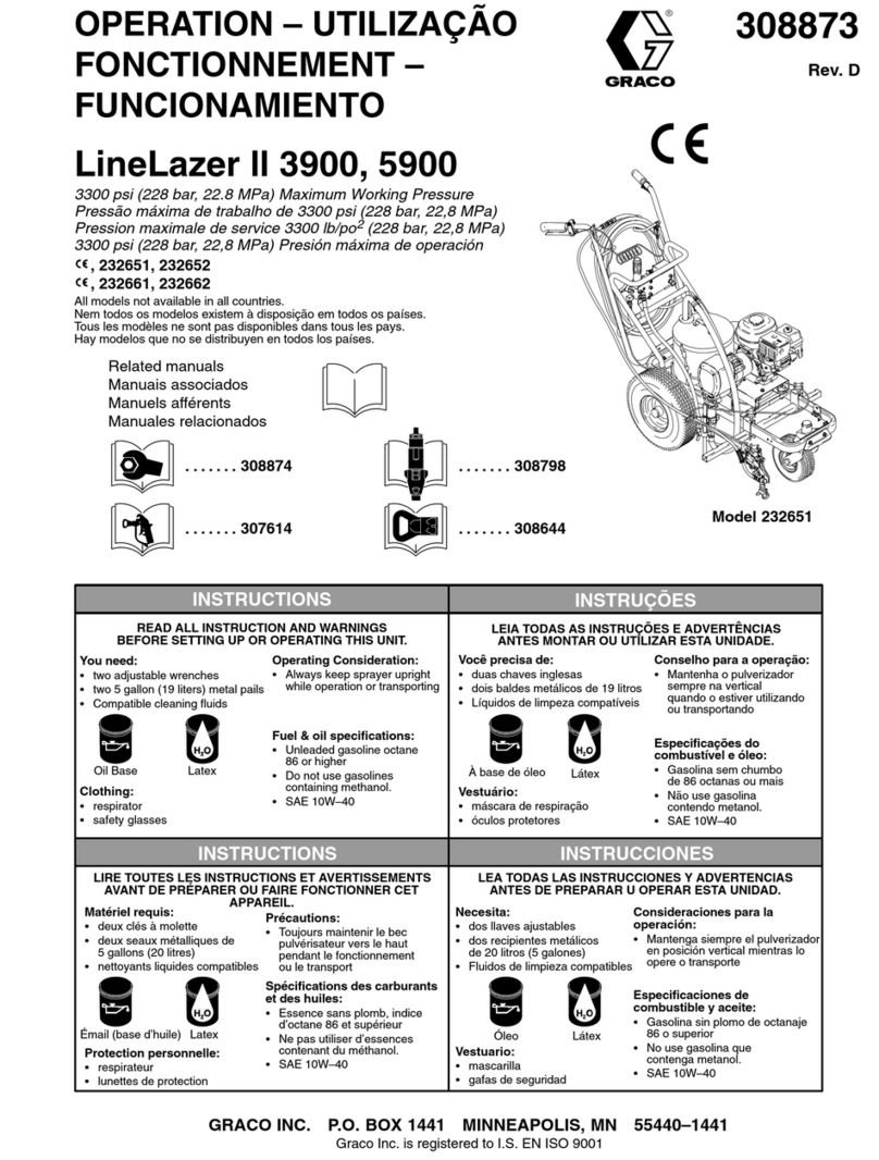 Graco LineLazer ll 5900 Operation