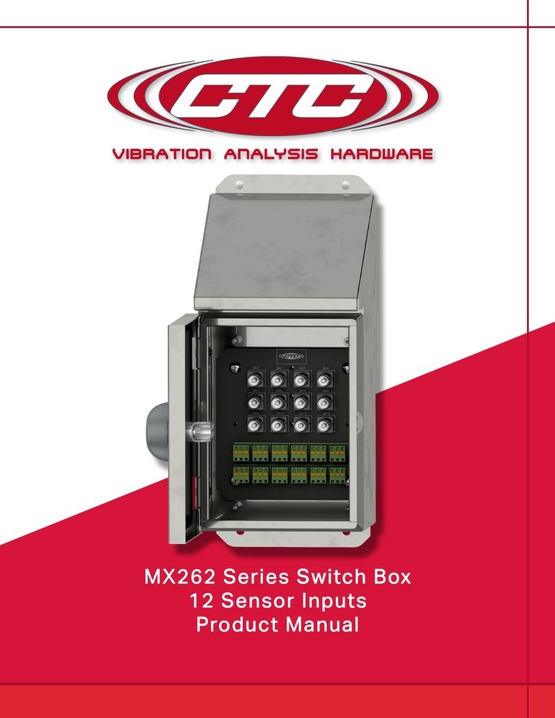 CTC Union MX262 Series product manual
