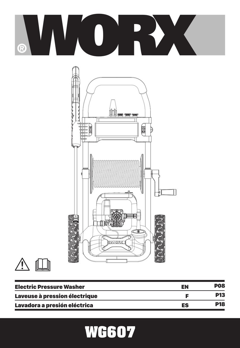 Worx WG607 User manual
