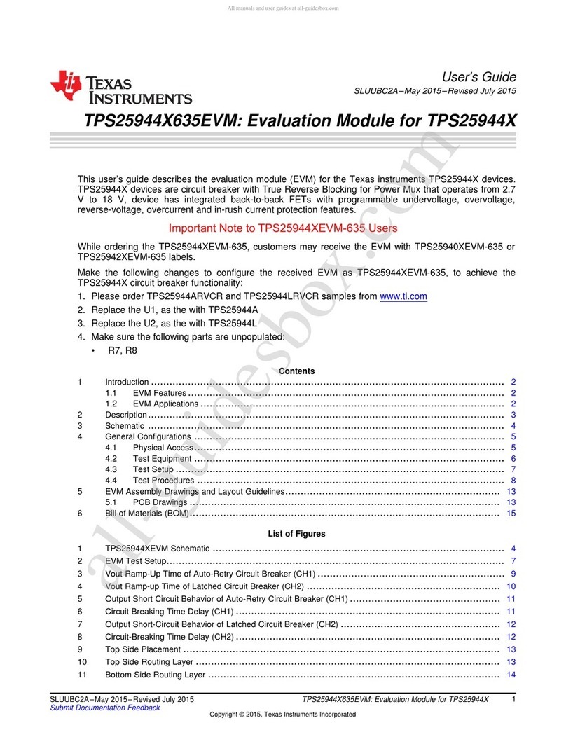 Texas Instruments TPS25944XEVM-635 User manual