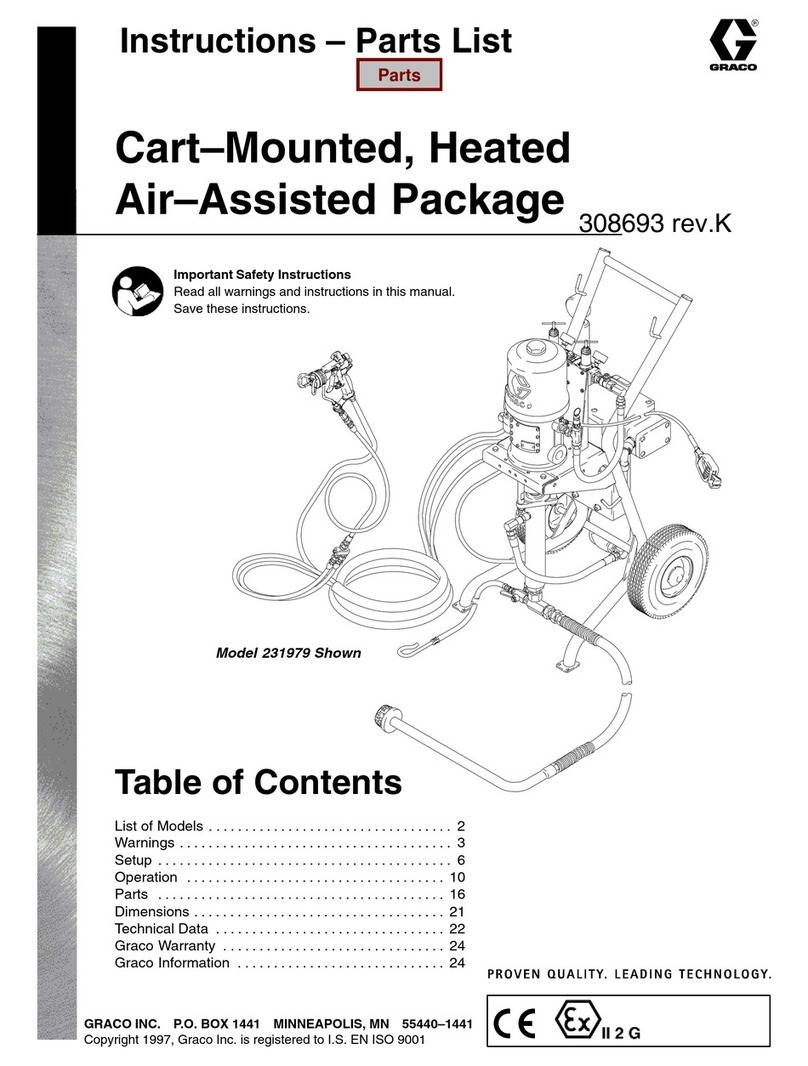 Graco 231979 Operation manual