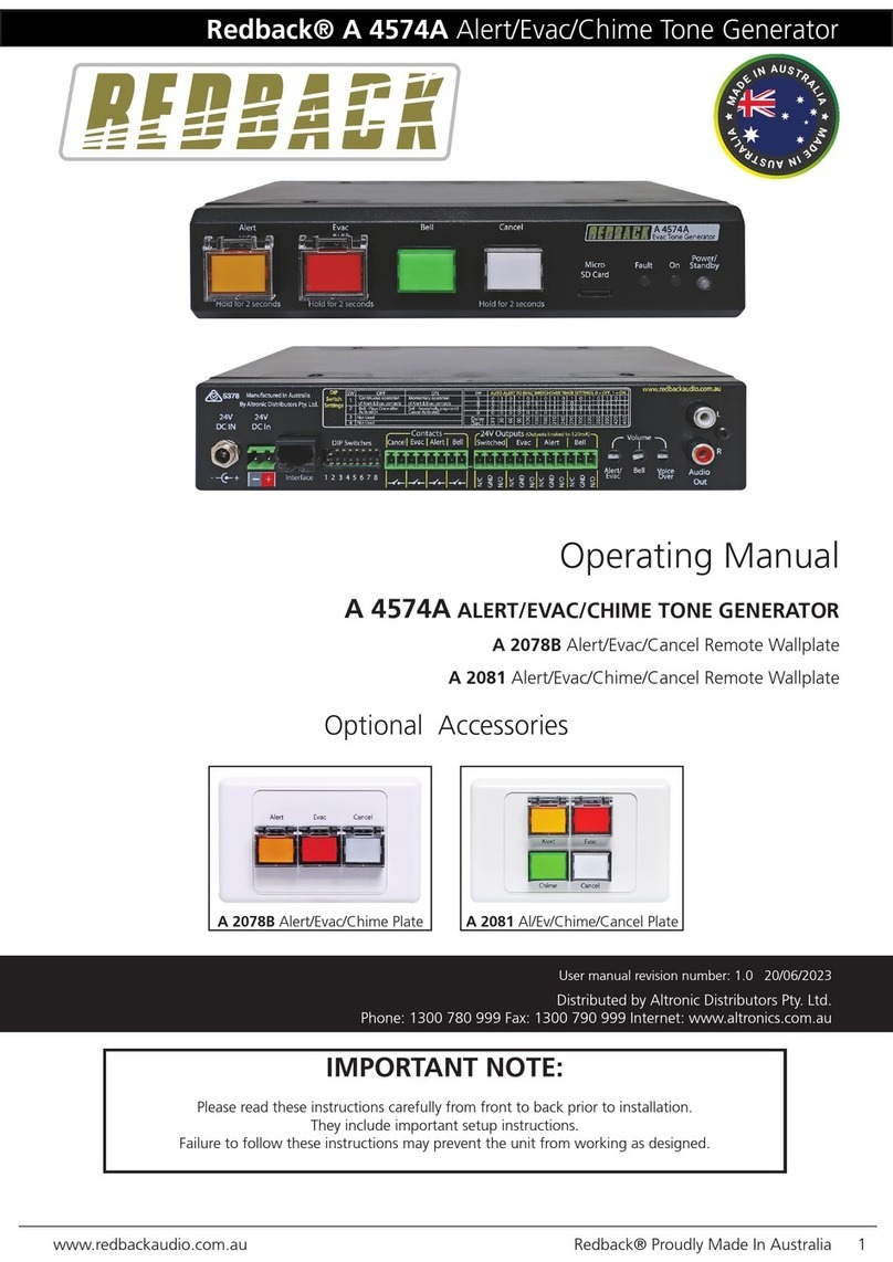 Redback A 4574A operating manual