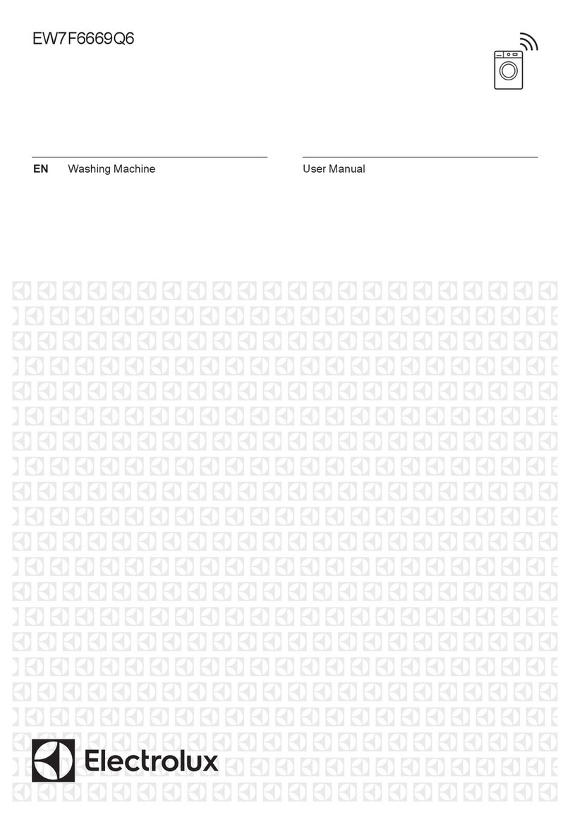 Electrolux EW7F6669Q6 user manual