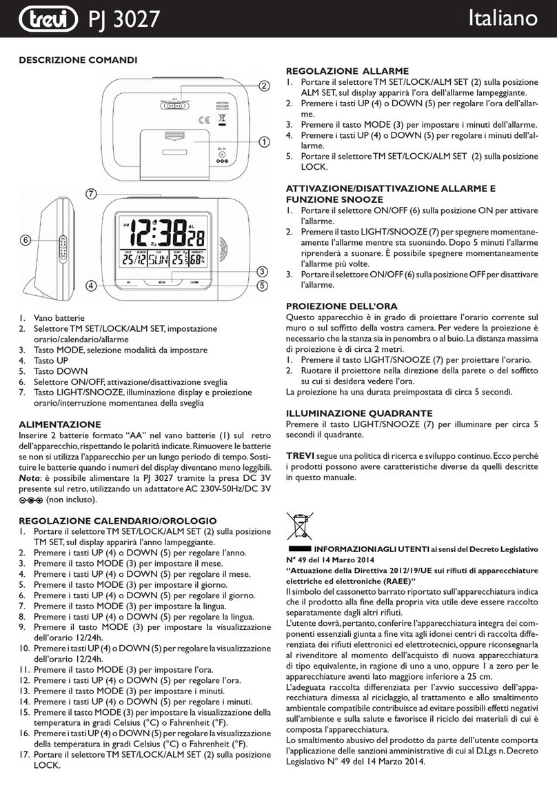 Trevi PJ 3027 User manual