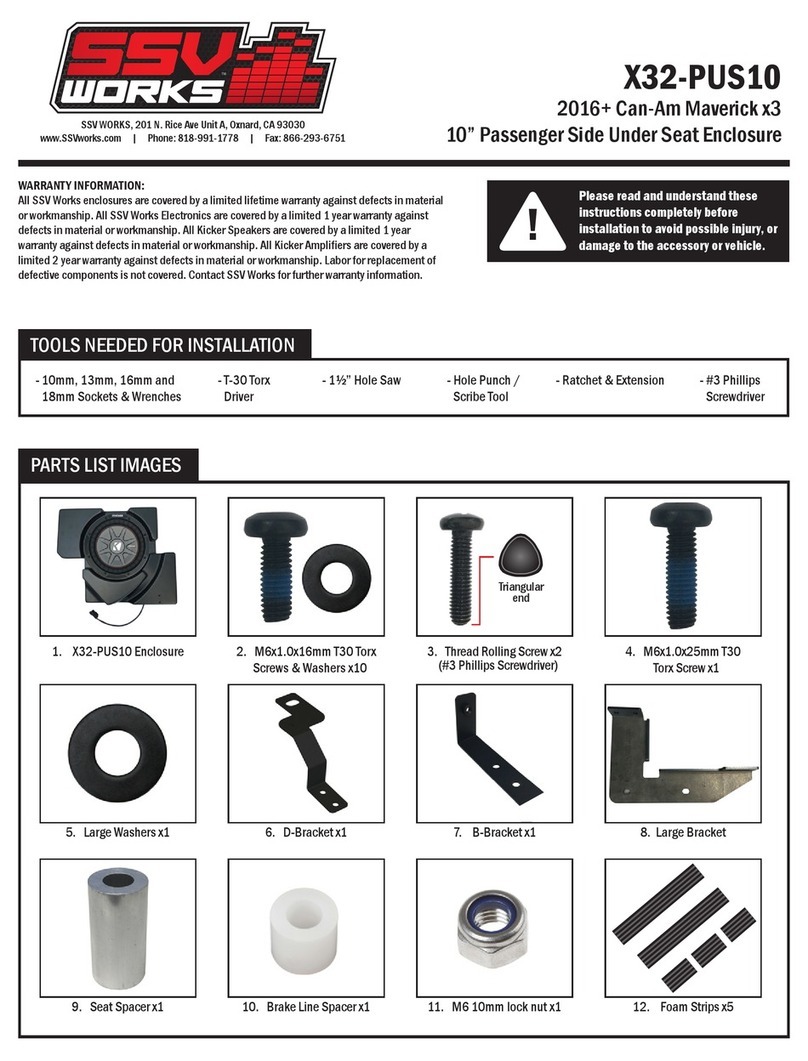 SSV Works X32-PUS10 User manual