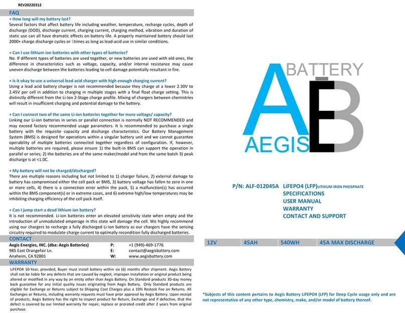 Aegis ALF-012045A User manual
