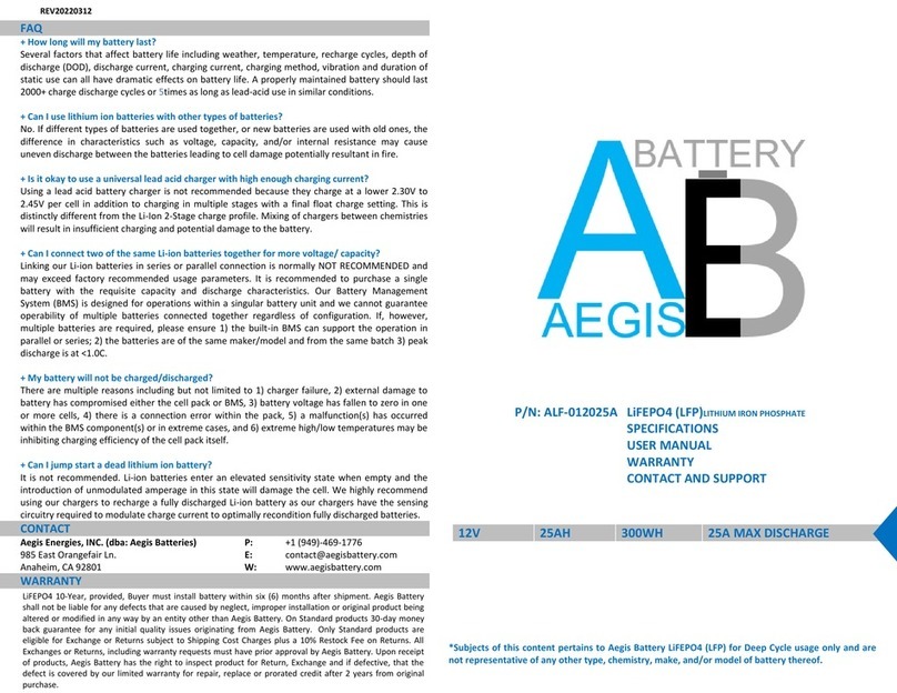 Aegis ALF-012025A User manual