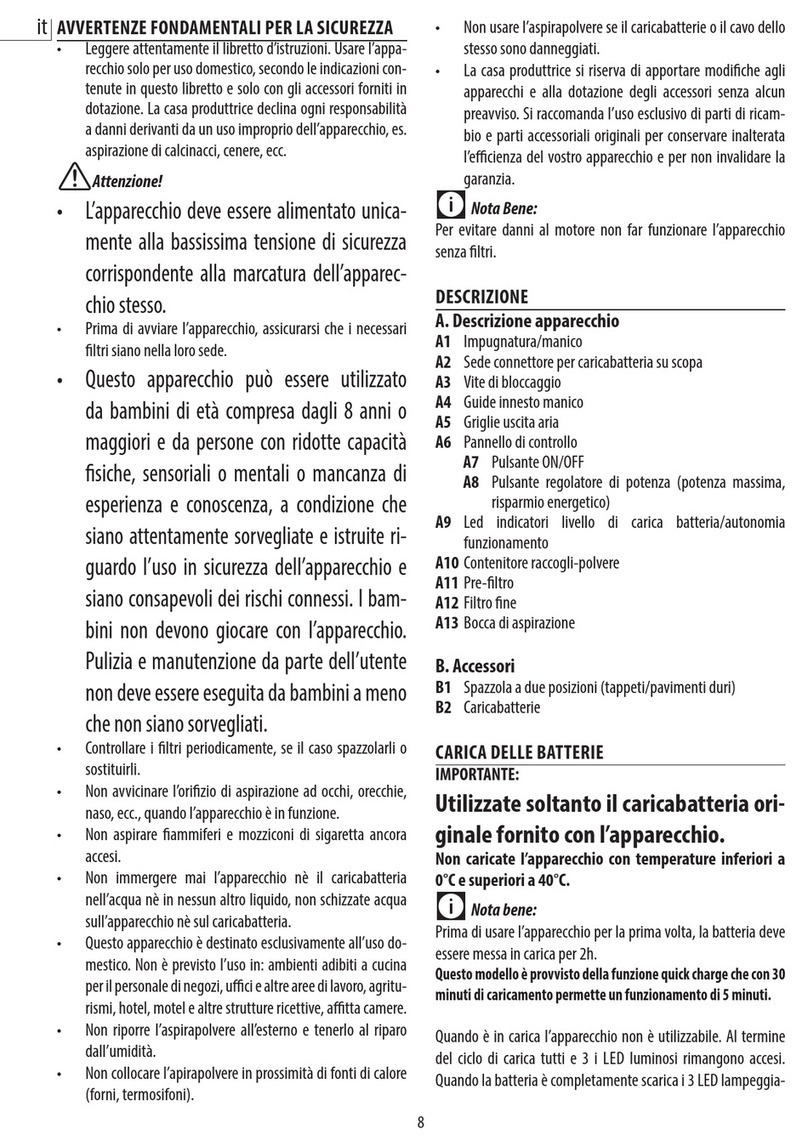 DeLonghi Colombina Evo User manual
