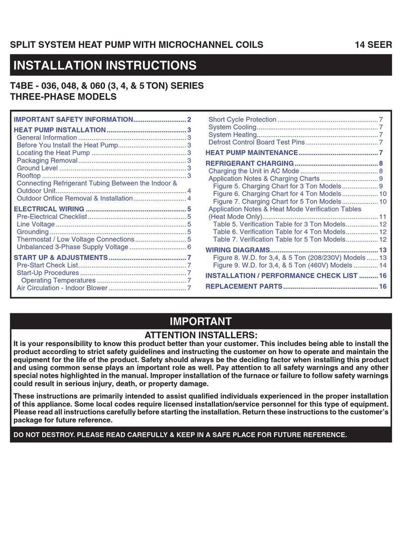 Nortek T4BE 036 Series User manual Nortek T4BE 036 Series User manual