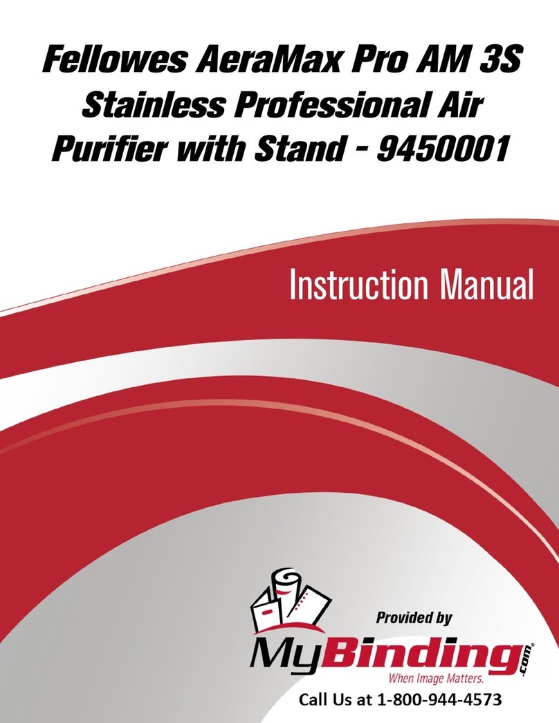 AeraMax Professional AM3S instruction manual