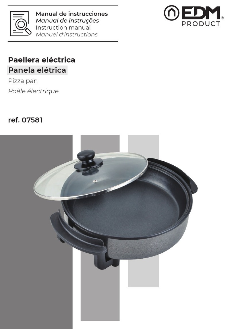 EDM Product 07581 instruction manual