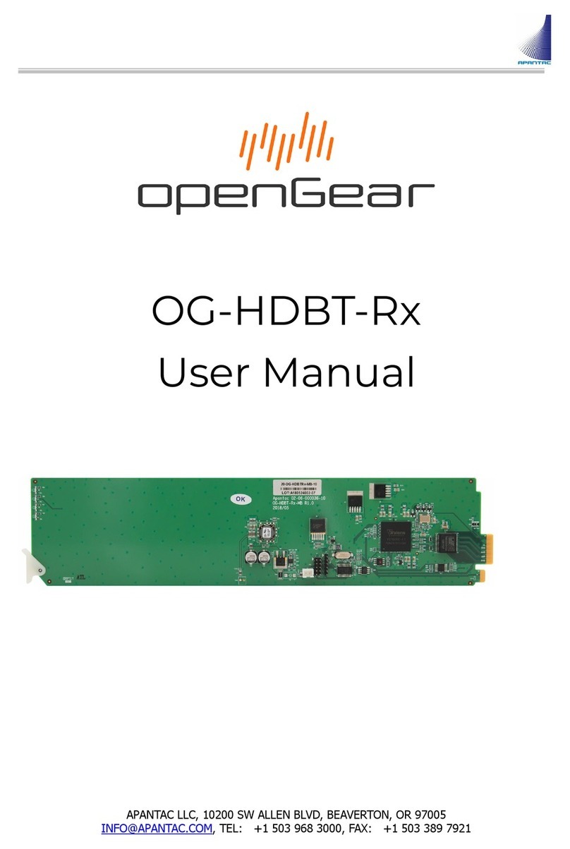 Opengear OG-HDBT-Rx User manual