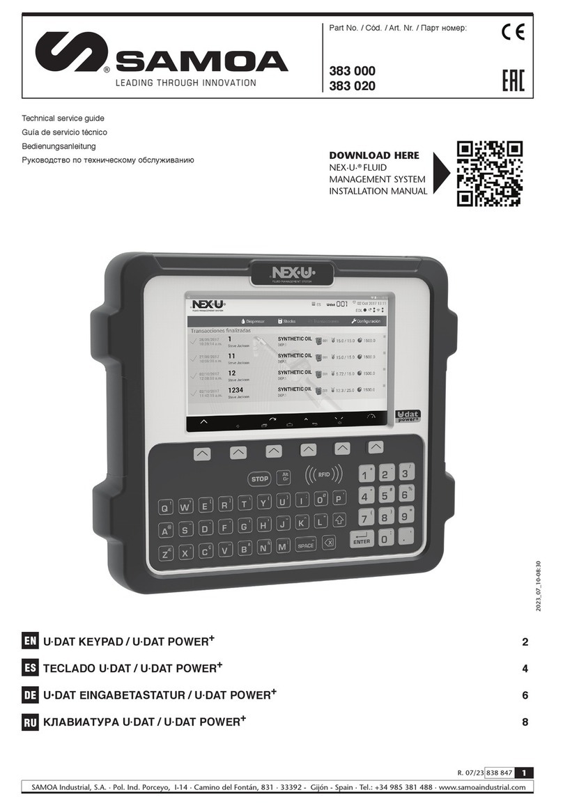 Samoa 383 000 How to use