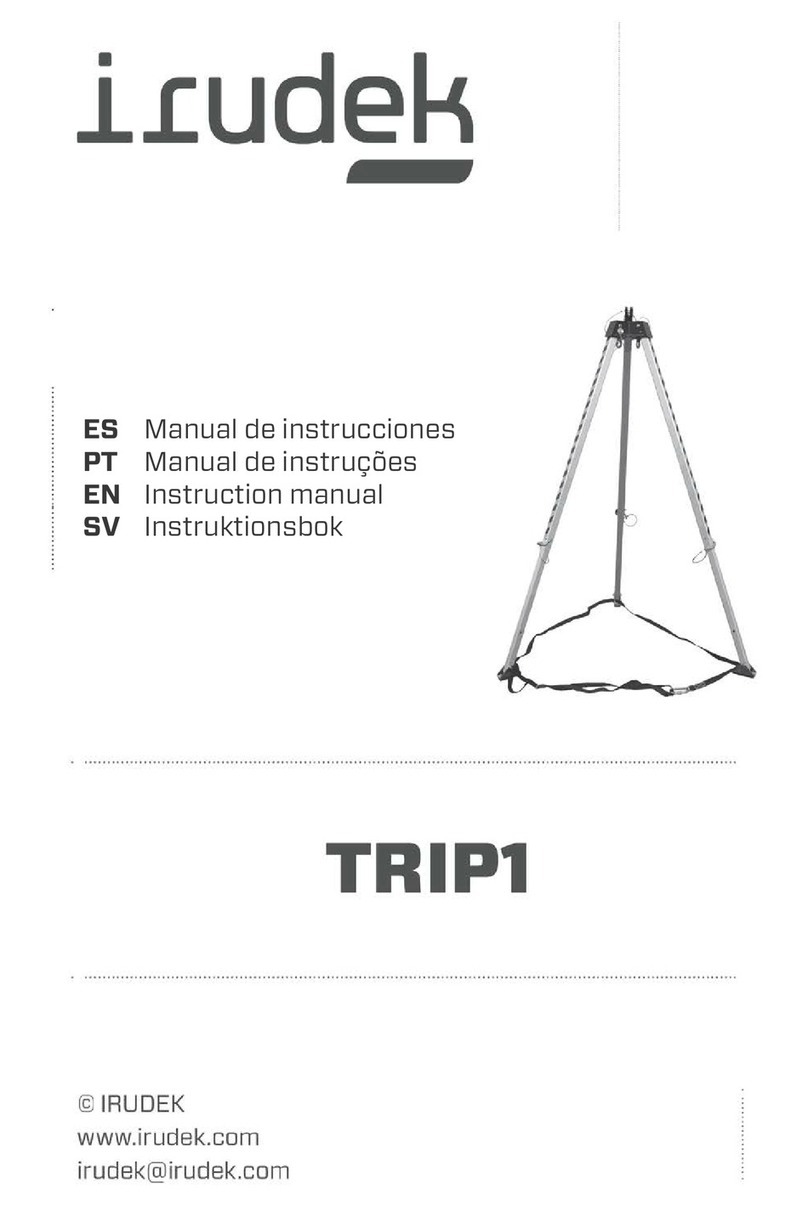 IRUDEK TRIP1 instruction manual