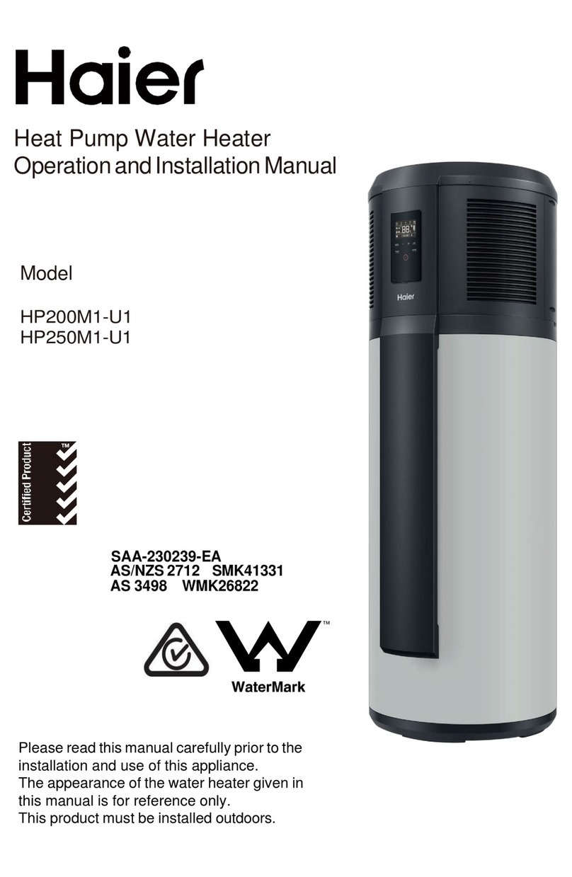 Haier HP200M1-U1 Specification sheet