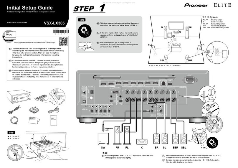 Pioneer ELITE VSX-LX305 Manual