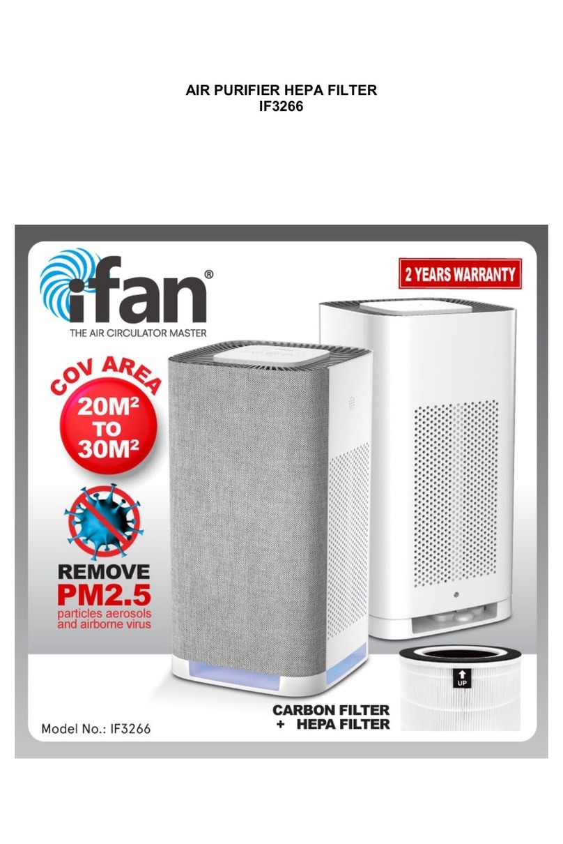 iFan IF3266 manual