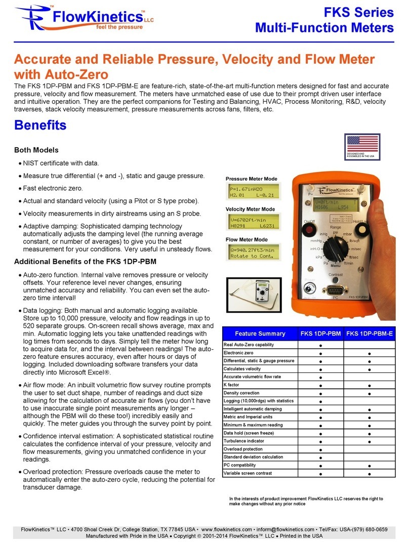 FlowKinetics FKS 1DP-PBM quick start guide