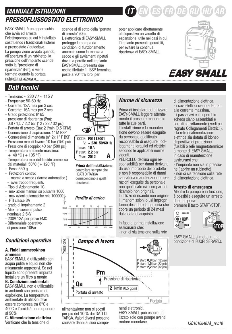 PEDROLLO 50066/415P user manual