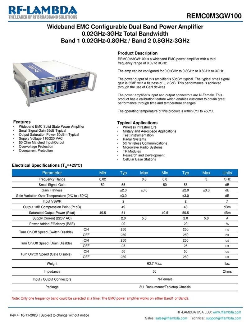 RF-Lambda REMC0M3GW100 User manual RF-Lambda REMC0M3GW100 User manual