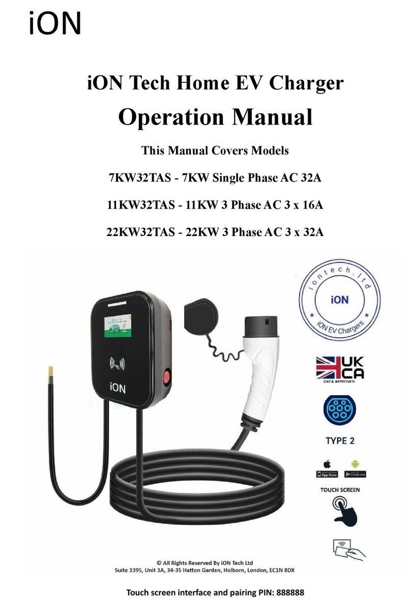 ION 7KW32TAS Operation manual