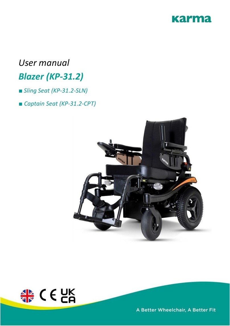 Karma KP-31.2 user manual