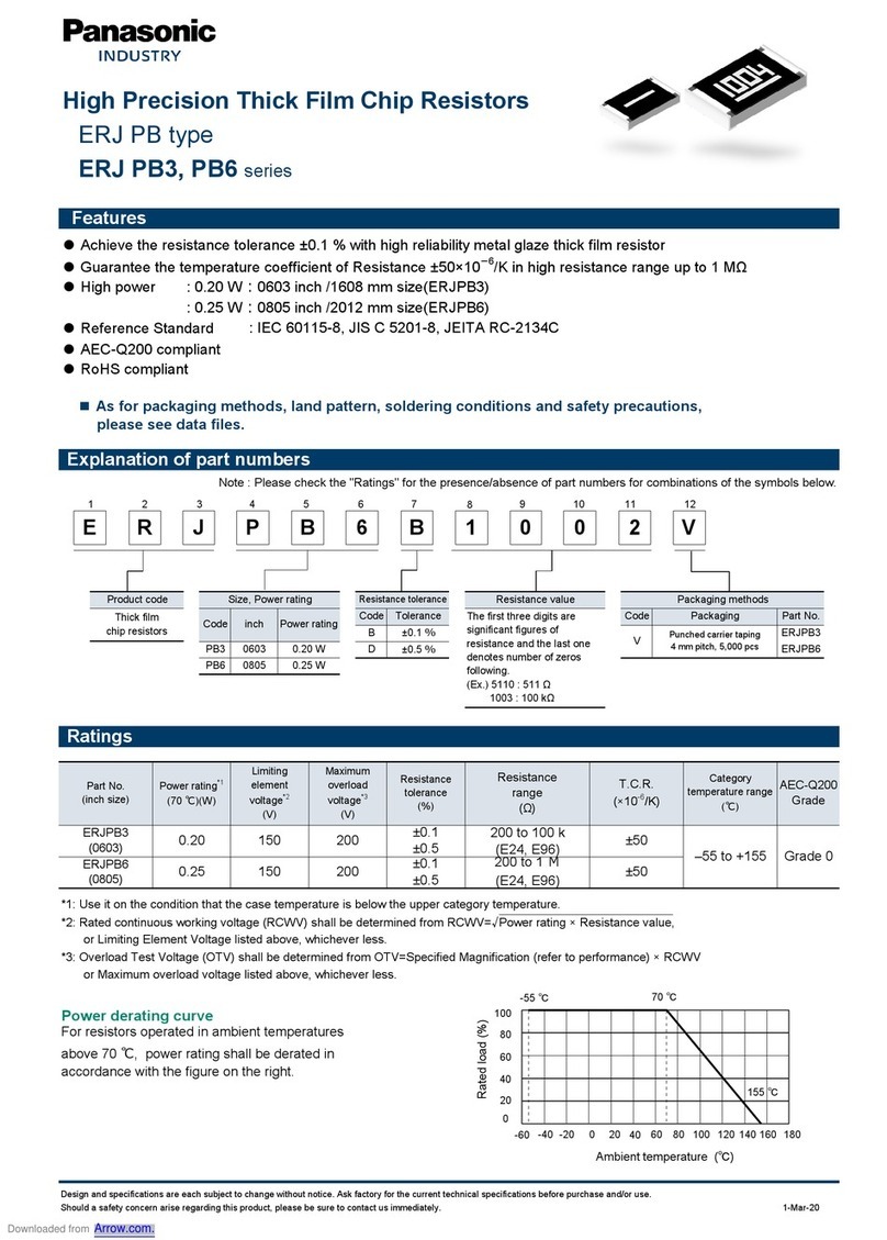 Panasonic ERJ PB3 Series User manual Panasonic ERJ PB3 Series User manual