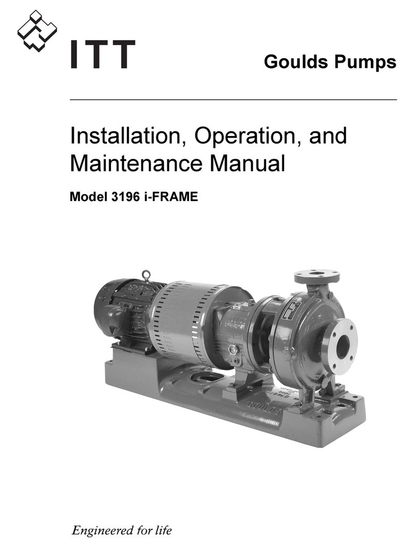 ITT 3196 i-FRAME User manual