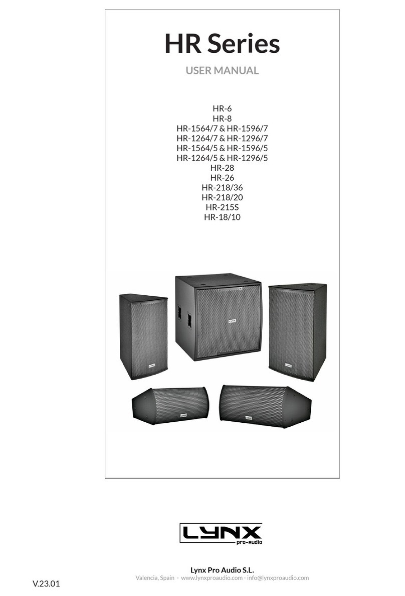 Lynx HR-218/20 User manual