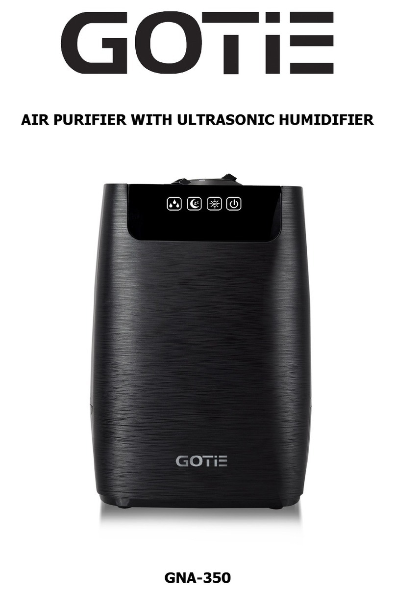Gotie GNA-350 manual