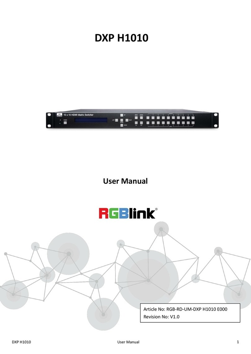 RGBlink DXP H1010 user manual