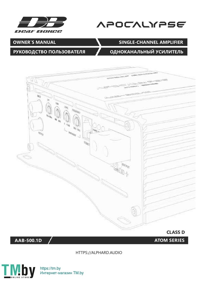 Deaf Bonce ATOM Series owner's manual