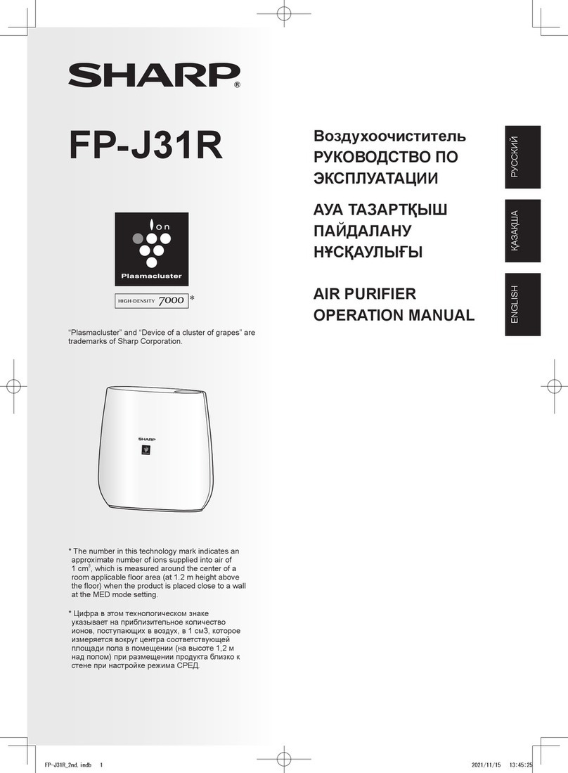 Sharp HIGH-DENSITY 7000 User manual