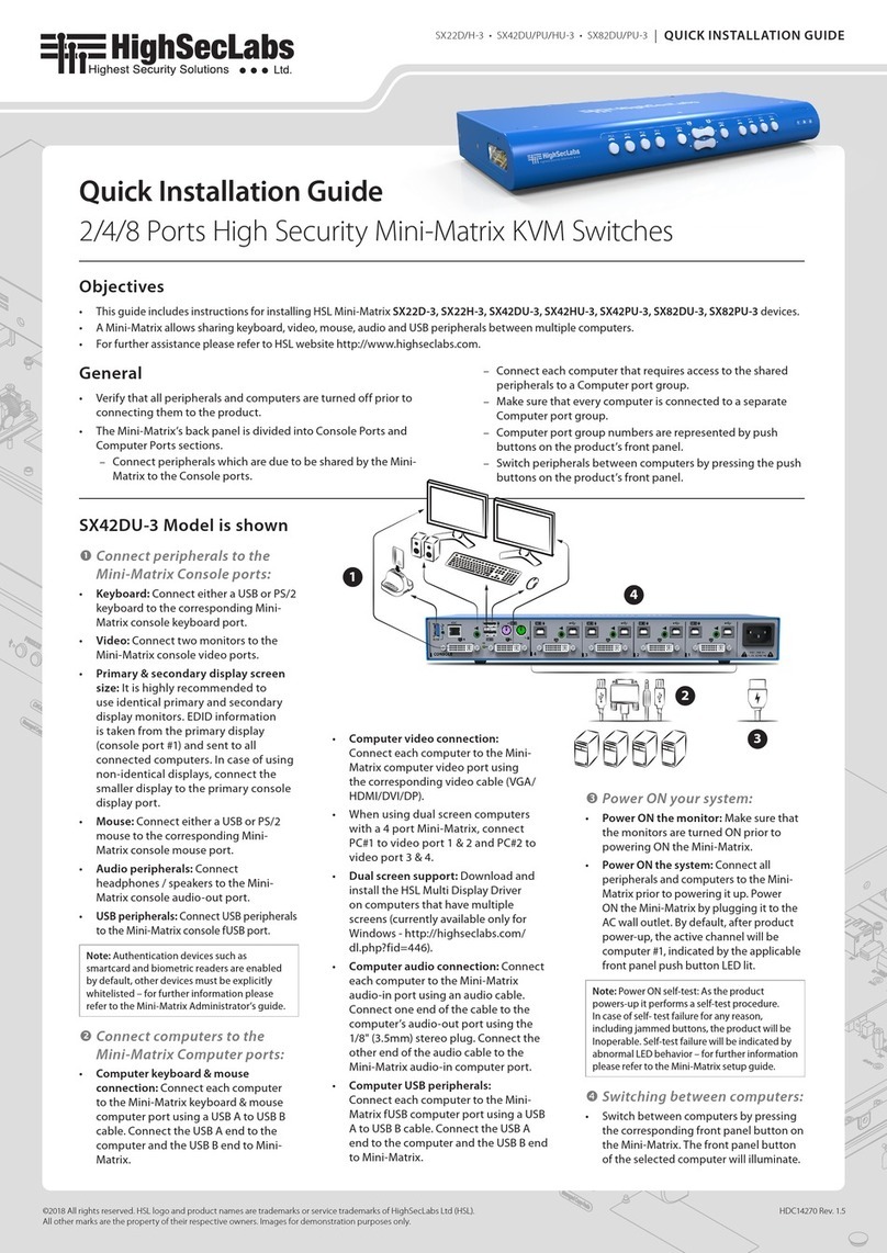 High Sec Labs Mini-Matrix SX22H-3 Quick installation guide High Sec Labs Mini-Matrix SX22H-3 Quick installation guide