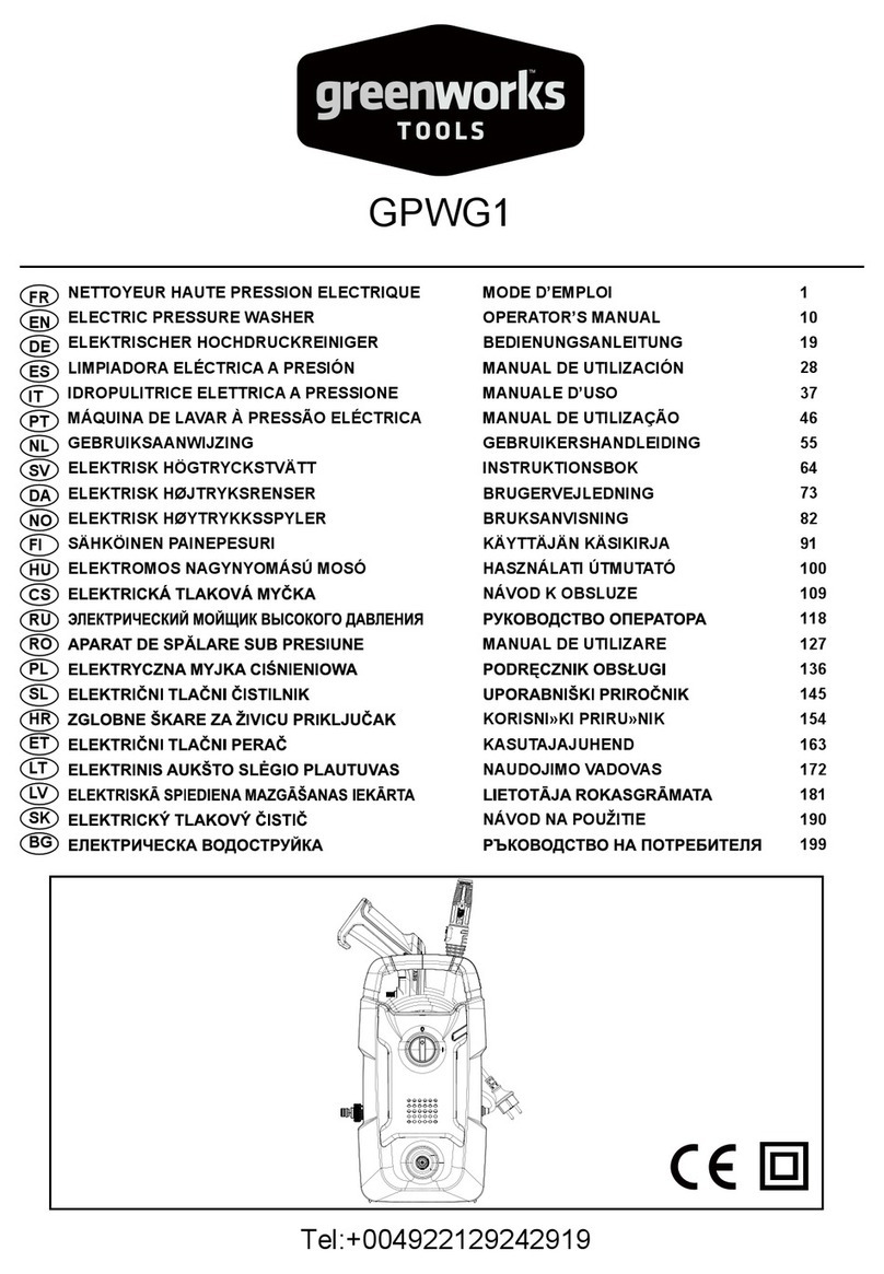 GreenWorks GPWG1 Operator's manual