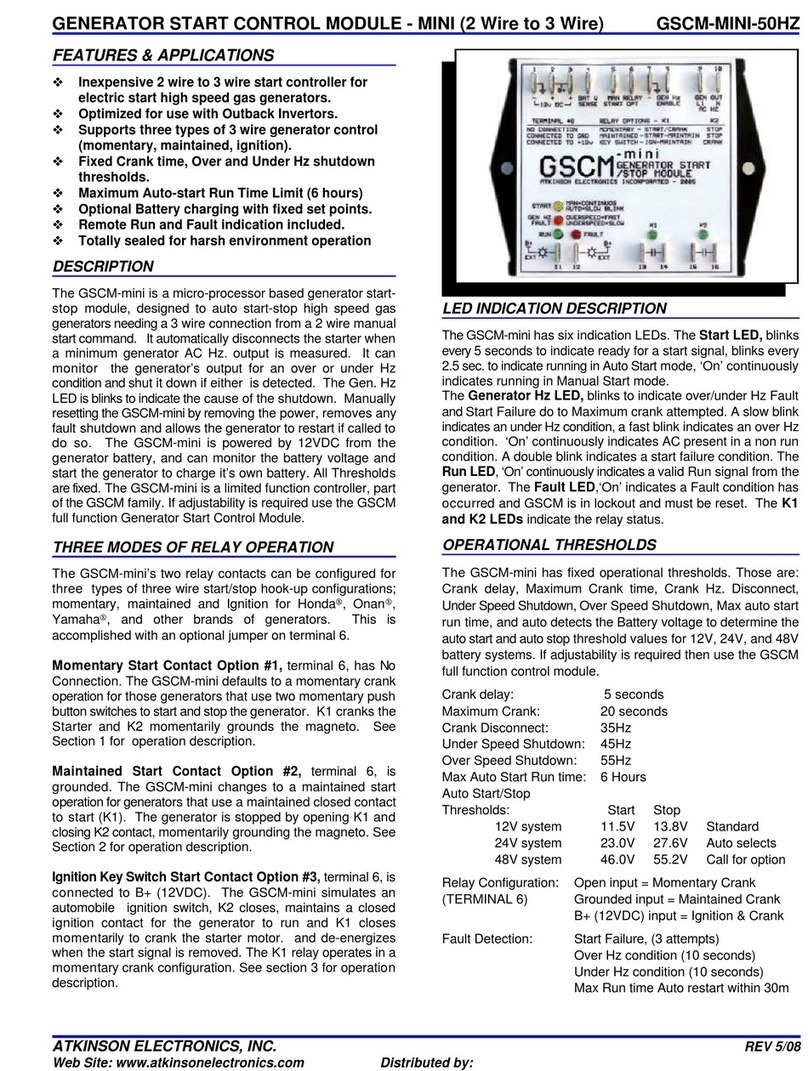 Atkinson Electronics GSCM-MINI-50 manual