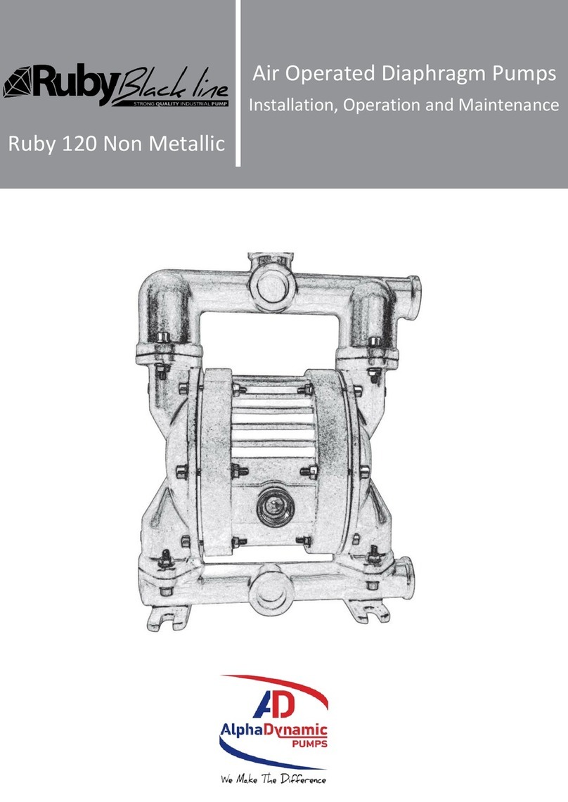 Ruby Black Line Ruby 120 Installation, operation and maintenance instructions