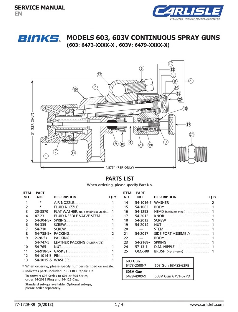 Carlisle BINKS 603 Service manual