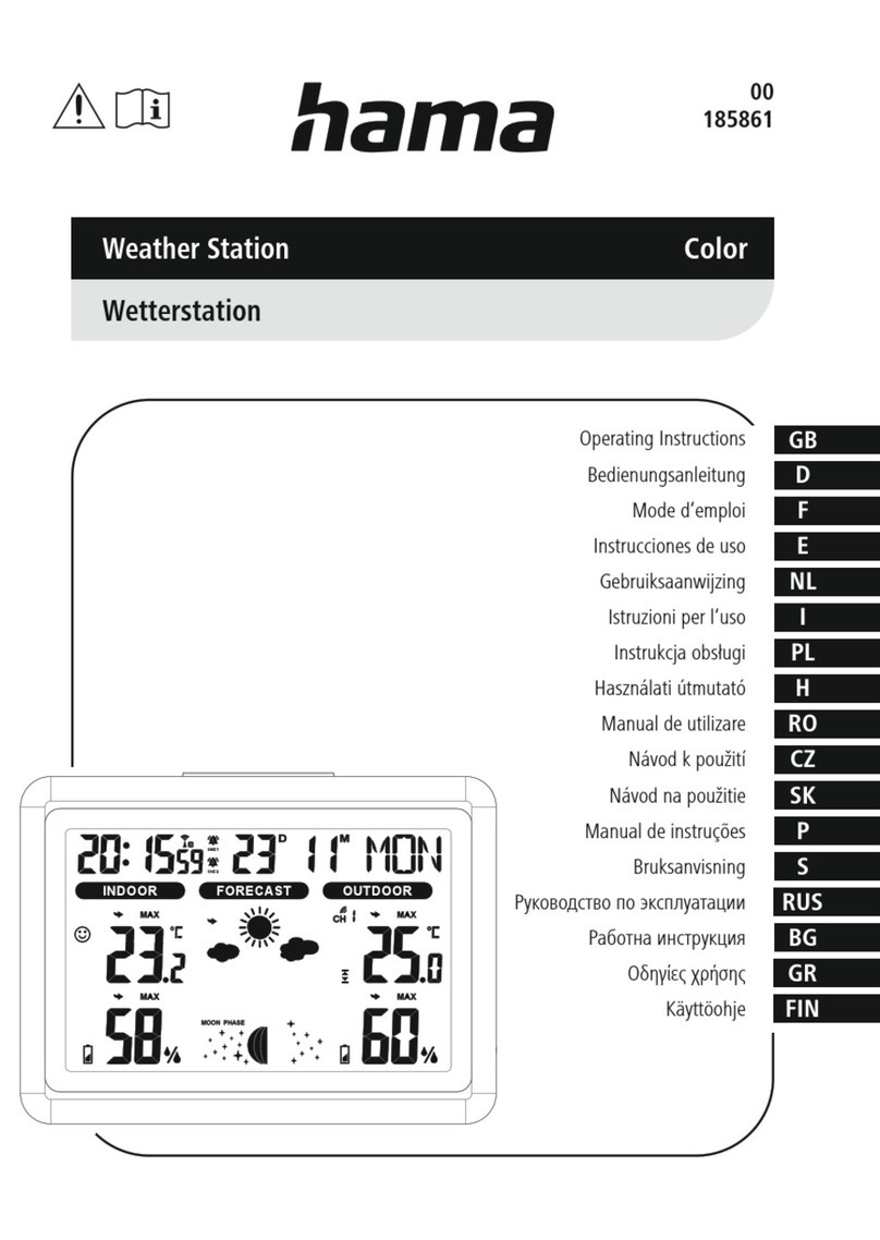 Hama Color operating instructions