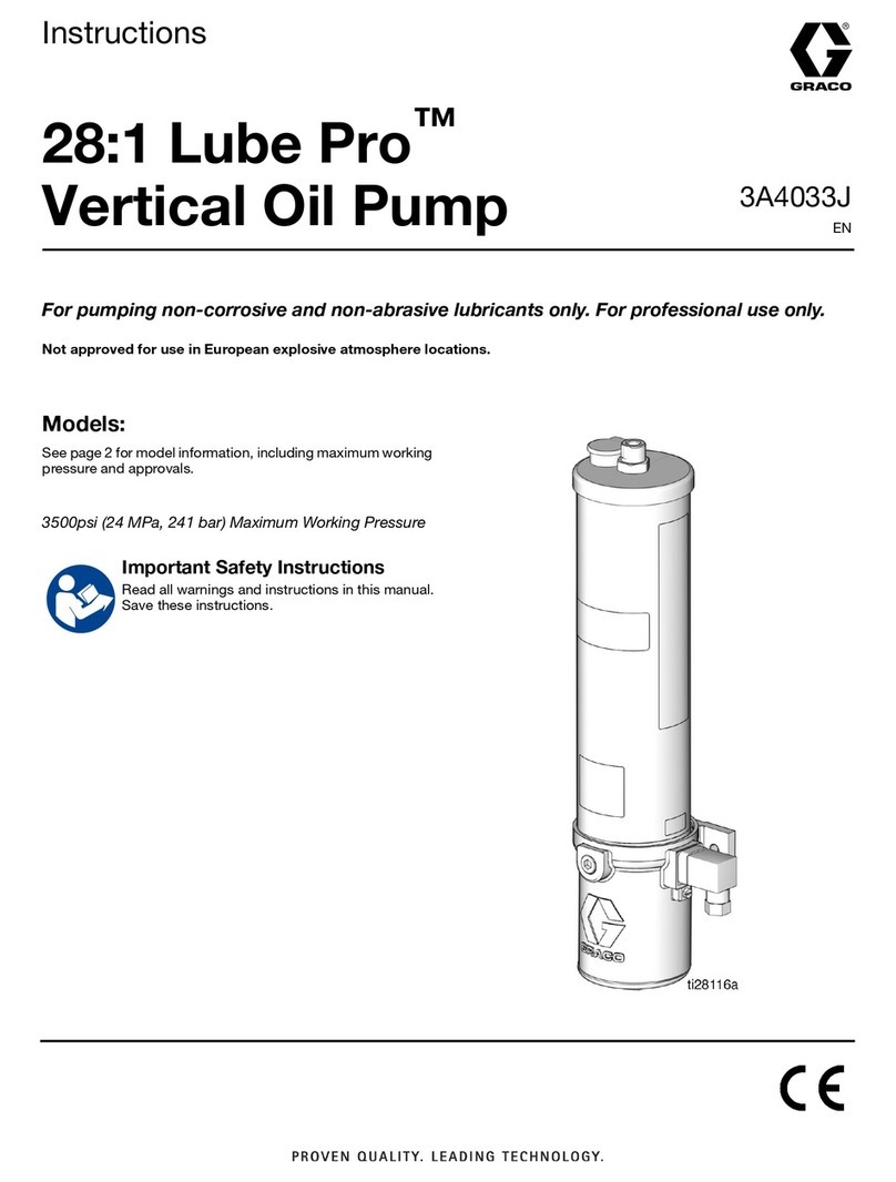 Graco Lube Pro 24Z020 User manual