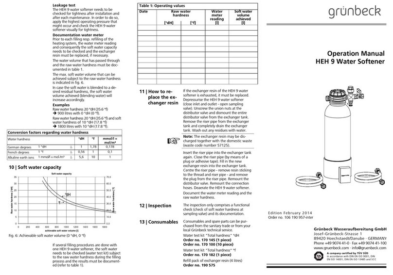 Grunbeck HEH 9 Operation manual
