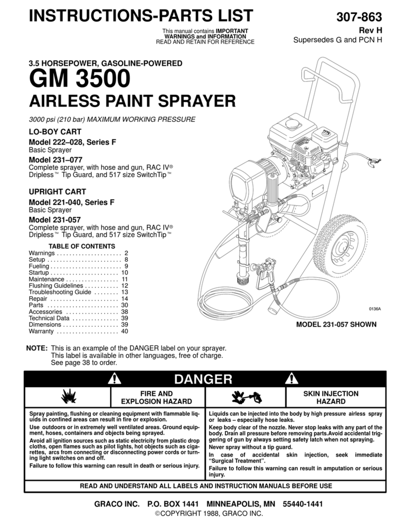 Graco GM 3500 Operation manual