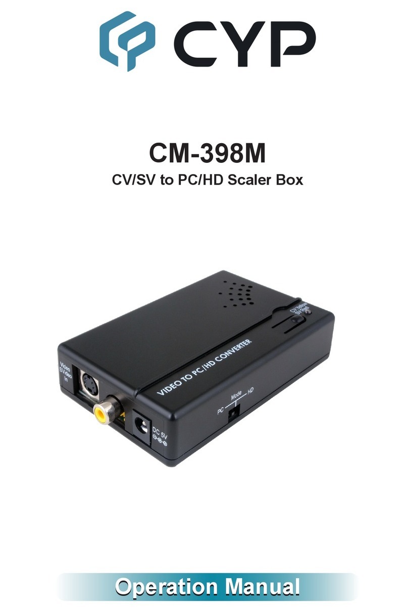 CYP CM-398M User manual