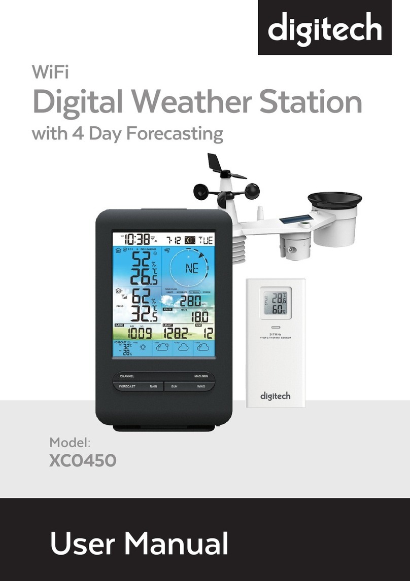 digi-tech XC0450 User manual
