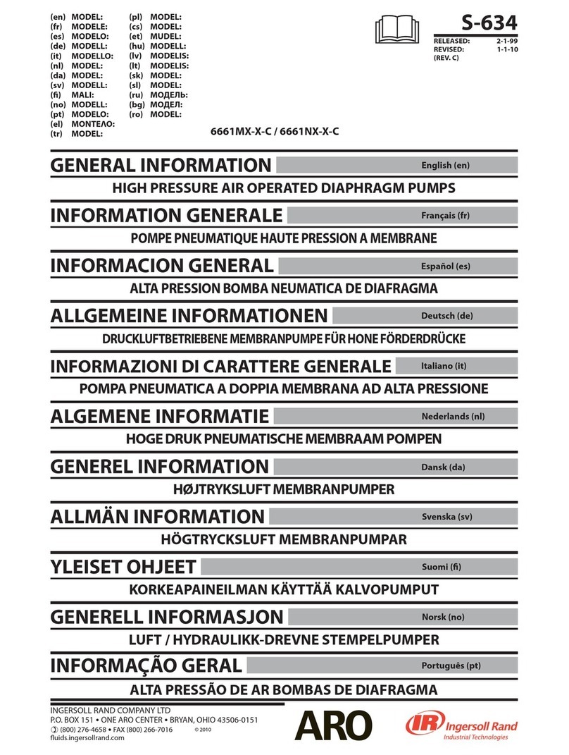 Ingersoll-Rand ARO 6661M-C Series Configuration guide