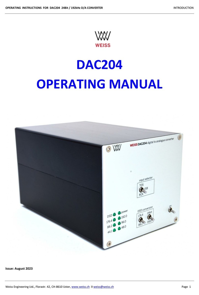 WEISS DAC204 User manual WEISS DAC204 User manual