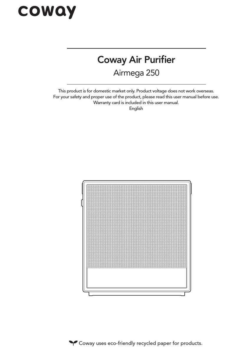 Coway Airmega 250 User manual