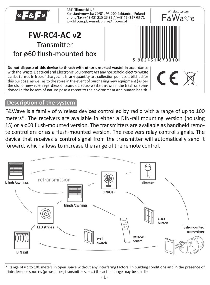 F&F FW-RC4-AC v2 manual